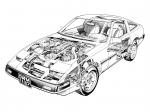 Nissan 300ZX 1984 года (US)